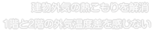 地球にやさしい奇跡の遮熱塗料