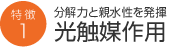 分解力と親水性を発揮 光触媒作用